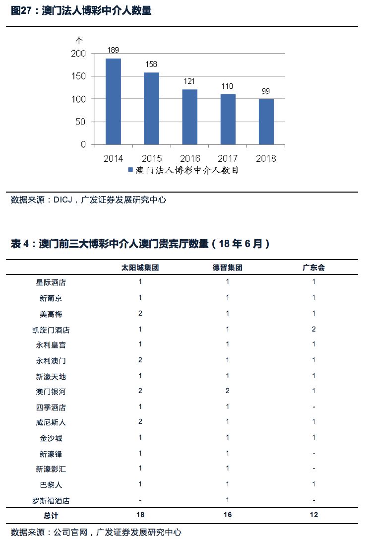 澳门天天六开彩正版澳门,前瞻性战略定义探讨_Windows61.445