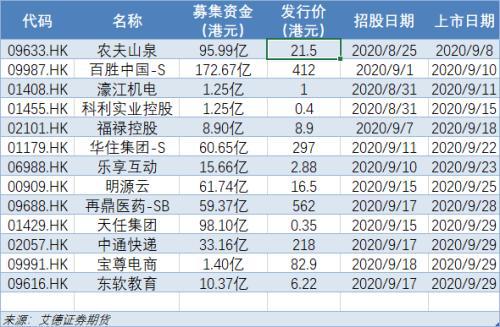 79456濠江论坛2024年147期资料,收益解析说明_U33.961