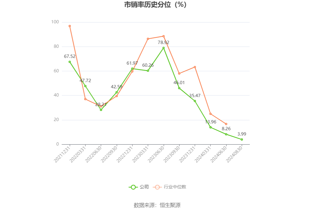 2024新澳免费资料大全,深入执行数据策略_watchOS66.962