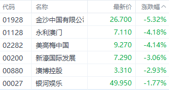 2004新澳门天天开好彩大全正版,可靠性方案操作策略_Prestige86.795