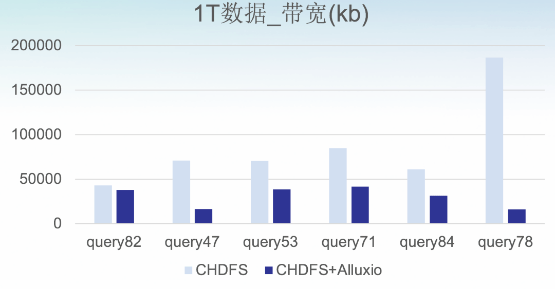 今晚澳门9点35分开什么,实际数据说明_薄荷版91.92